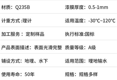 房山热浸塑钢管生产厂家产品性能特点